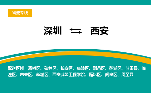 深圳到西安物流公司_深圳至西安运输专线 深圳到西安物流公司_深圳至西安运输专线
